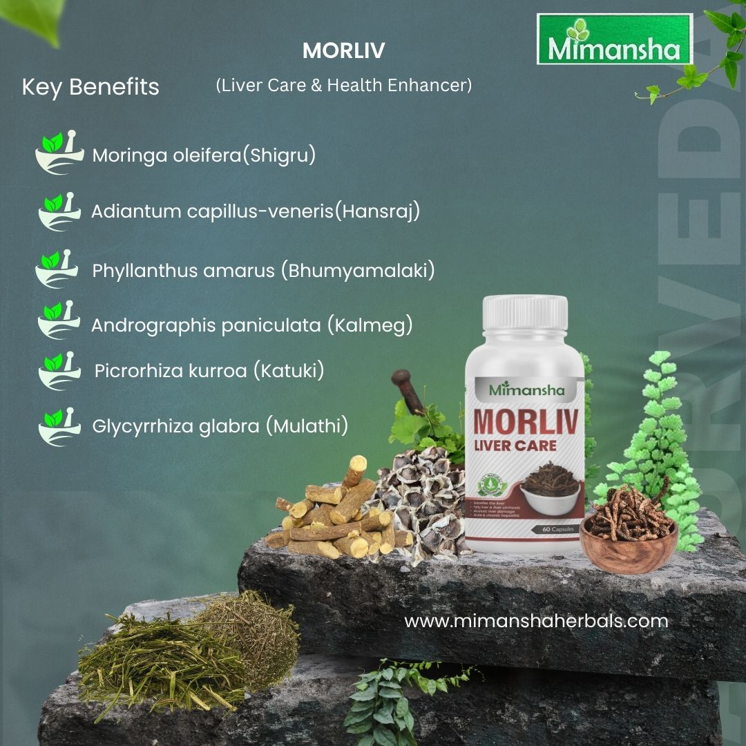 Morliv Capsule