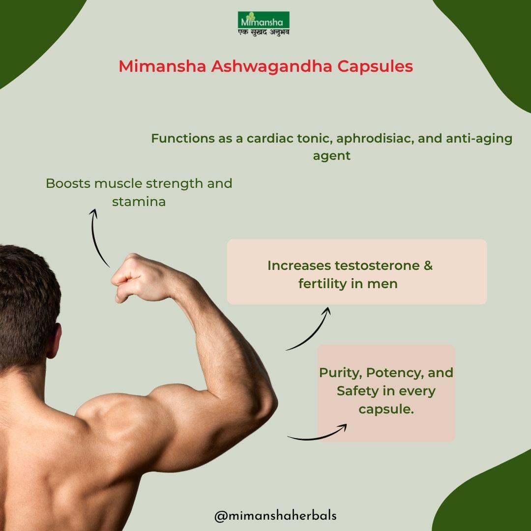 Mimansha Ashwagandha Capsules
