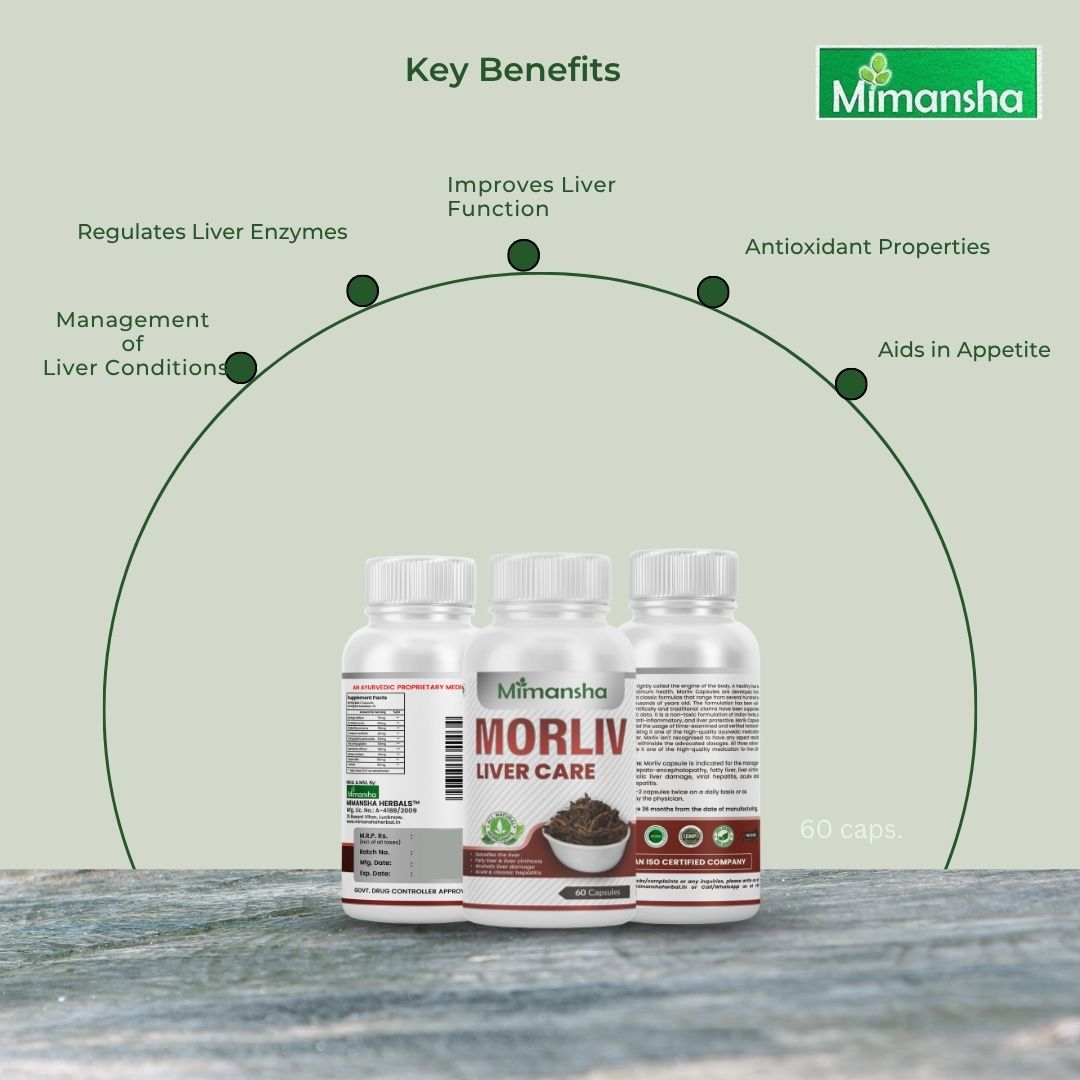 Morliv Capsule