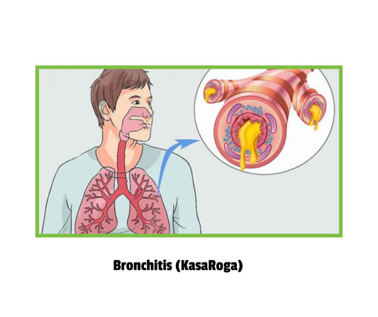Bronchitis (KasaRoga)