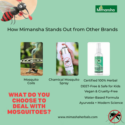 MOSKIL – Herbal Mosquito Repellent Spray