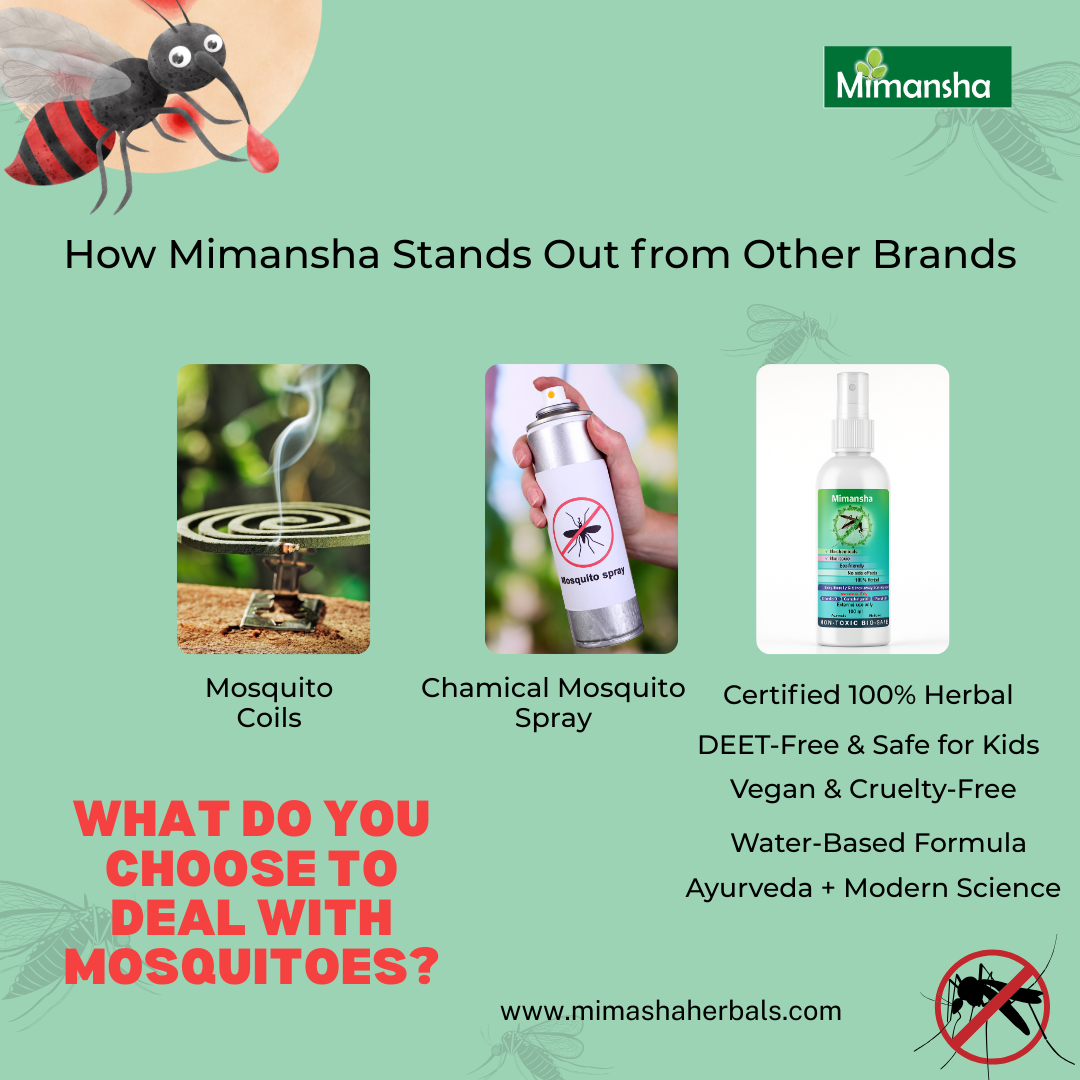 MOSKIL – Herbal Mosquito Repellent Spray