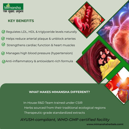 Cholesterol Care