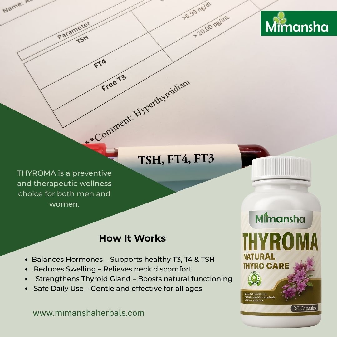 Thyroma Capsule