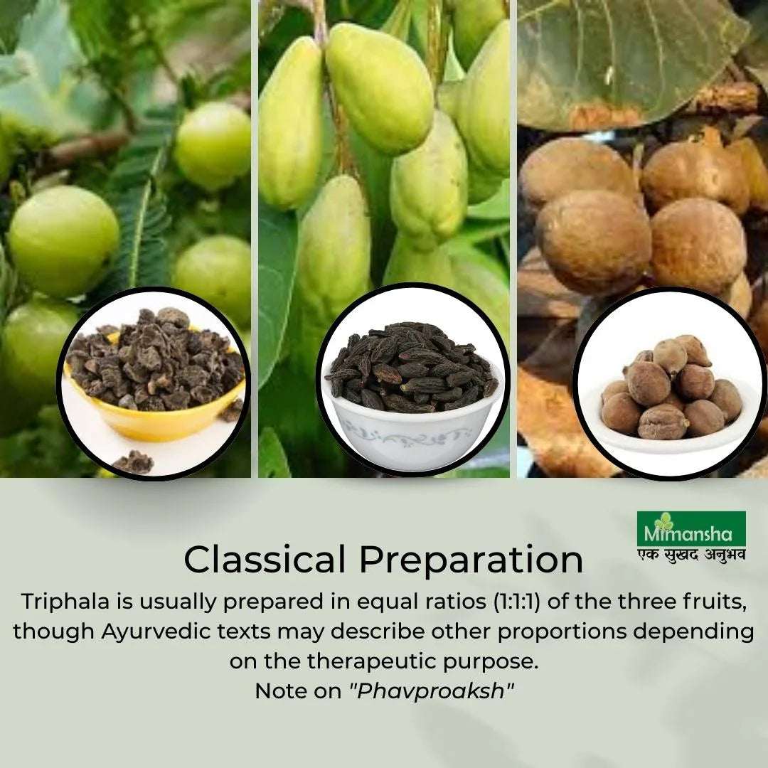 Triphala Capsule