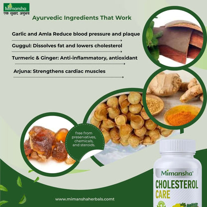 Cholesterol Care