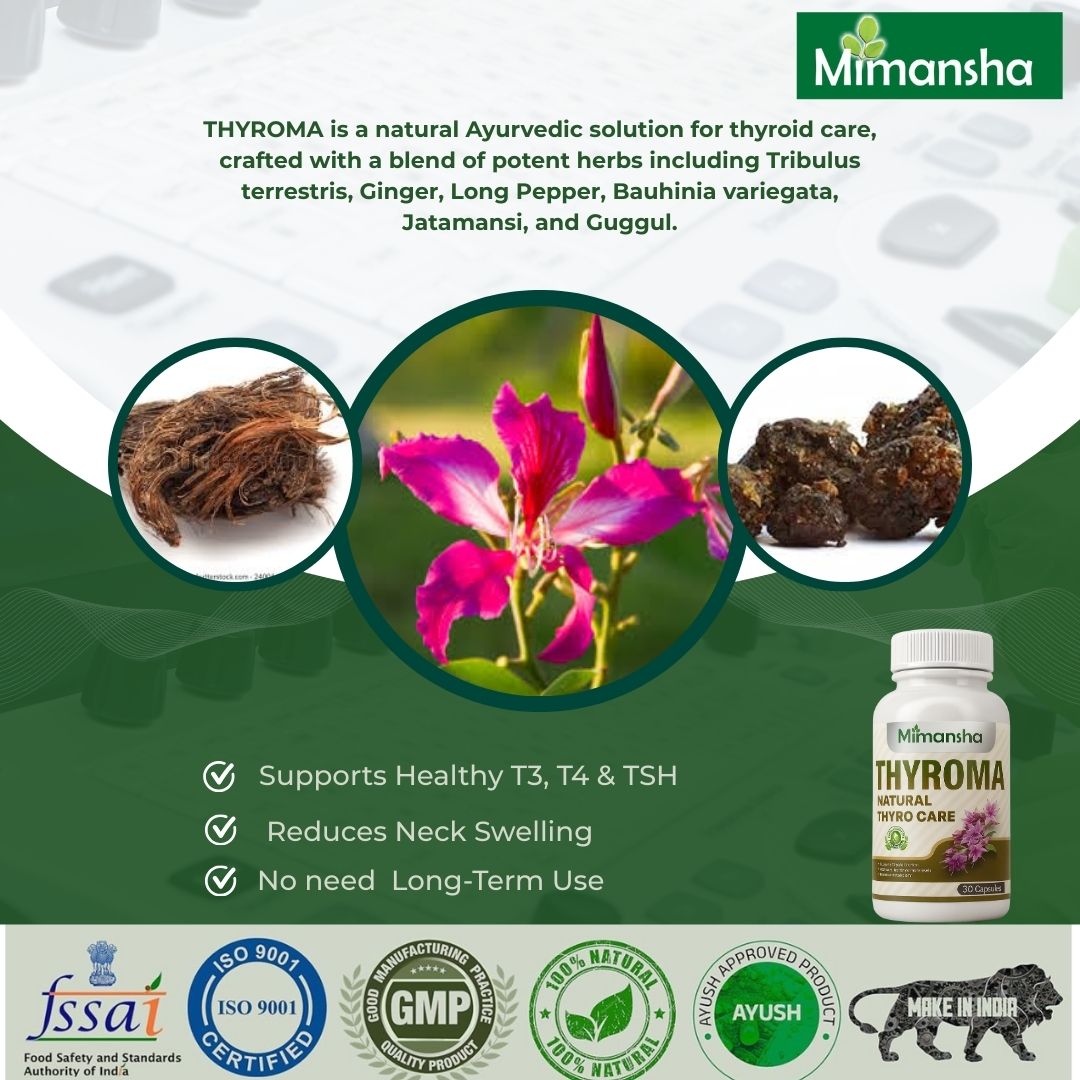 Thyroma Capsule