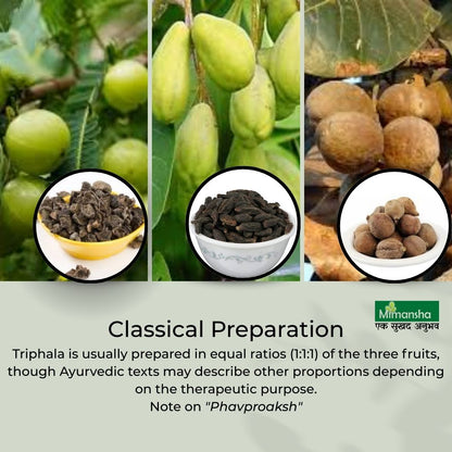 Triphala Capsule