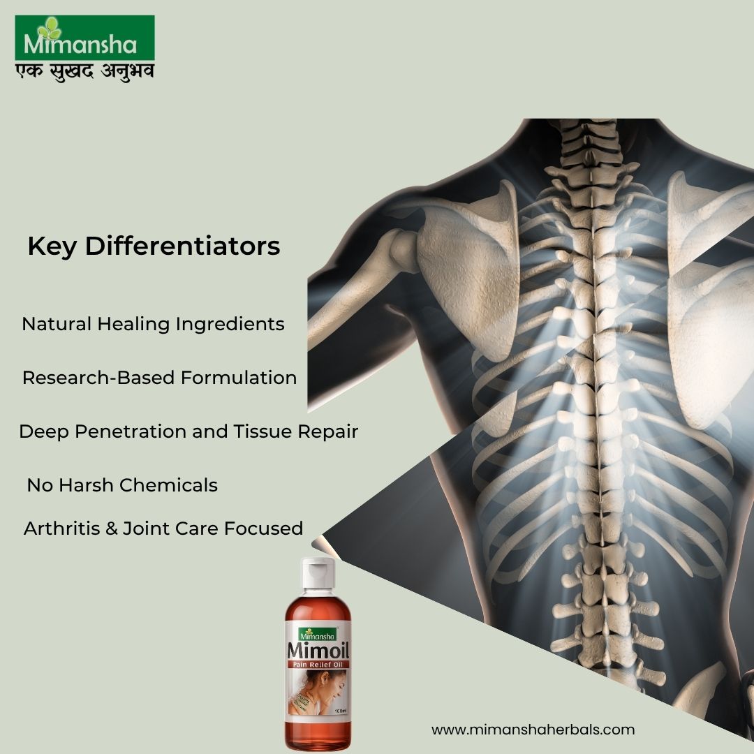 Mim Oil Pain Relief Oil (Mimansha)