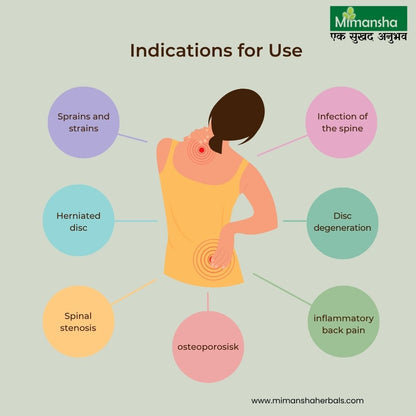 Mim Oil Pain Relief Oil (Mimansha)