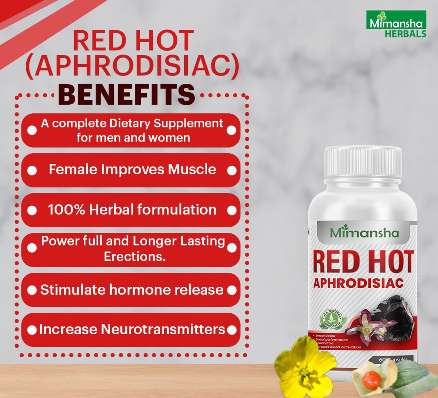 Red Hot Capsule