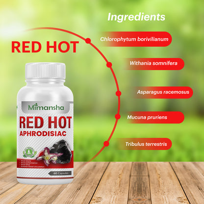 Red Hot Capsule